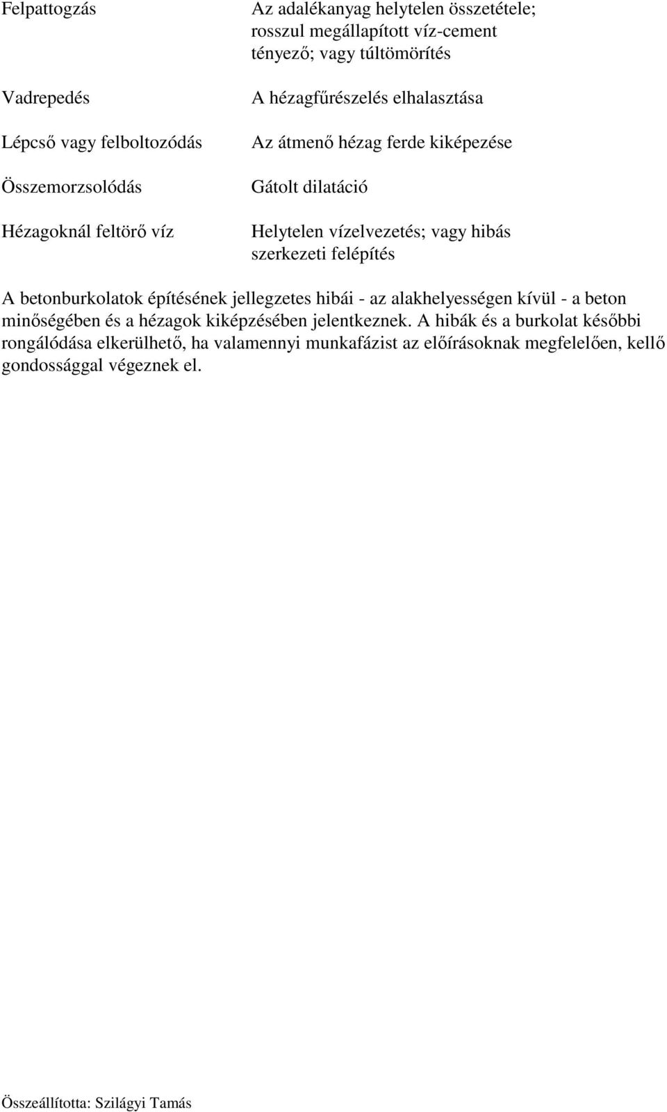 hibás szerkezeti felépítés A betonburkolatok építésének jellegzetes hibái - az alakhelyességen kívül - a beton minőségében és a hézagok kiképzésében
