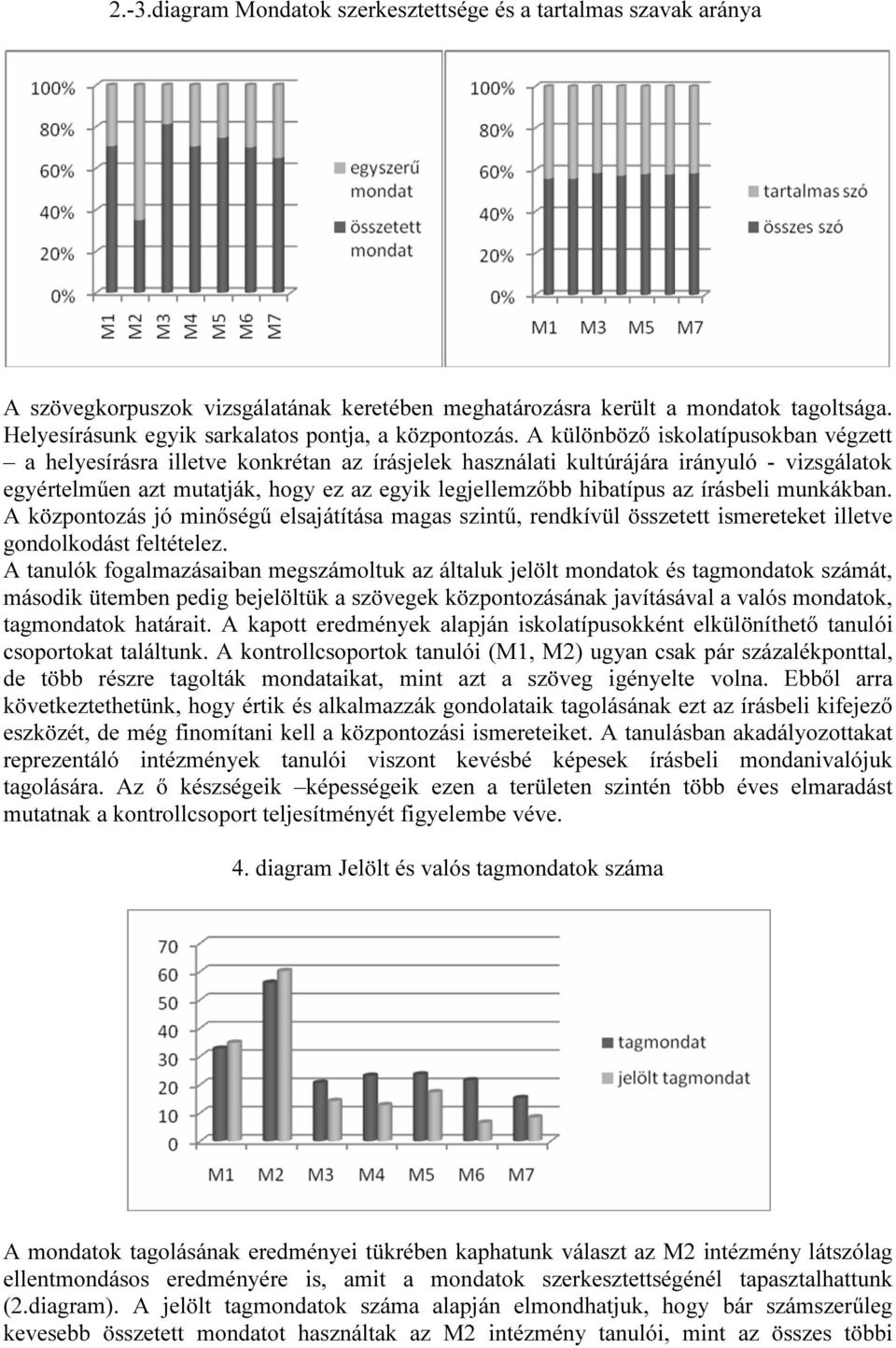 A különböző iskolatípusokban végzett a helyesírásra illetve konkrétan az írásjelek használati kultúrájára irányuló - vizsgálatok egyértelműen azt mutatják, hogy ez az egyik legjellemzőbb hibatípus az
