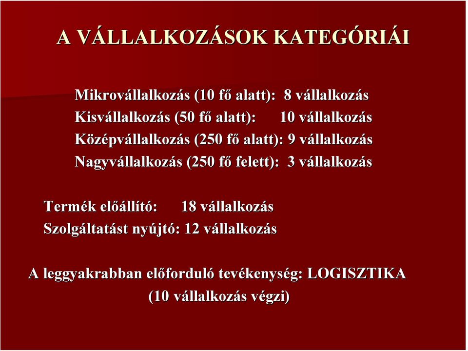 Nagyvállalkoz s (250 főf felett): 3 vállalkozv Termék k előáll llító: : 18 vállalkozv