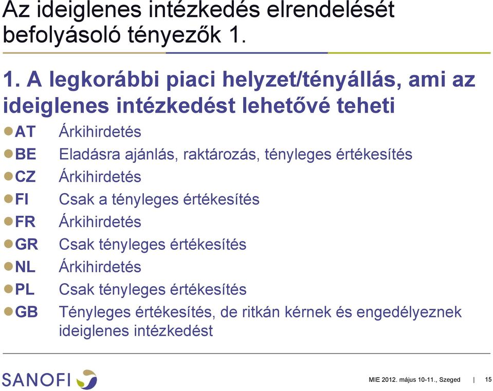 Árkihirdetés Eladásra ajánlás, raktározás, tényleges értékesítés Árkihirdetés Csak a tényleges értékesítés