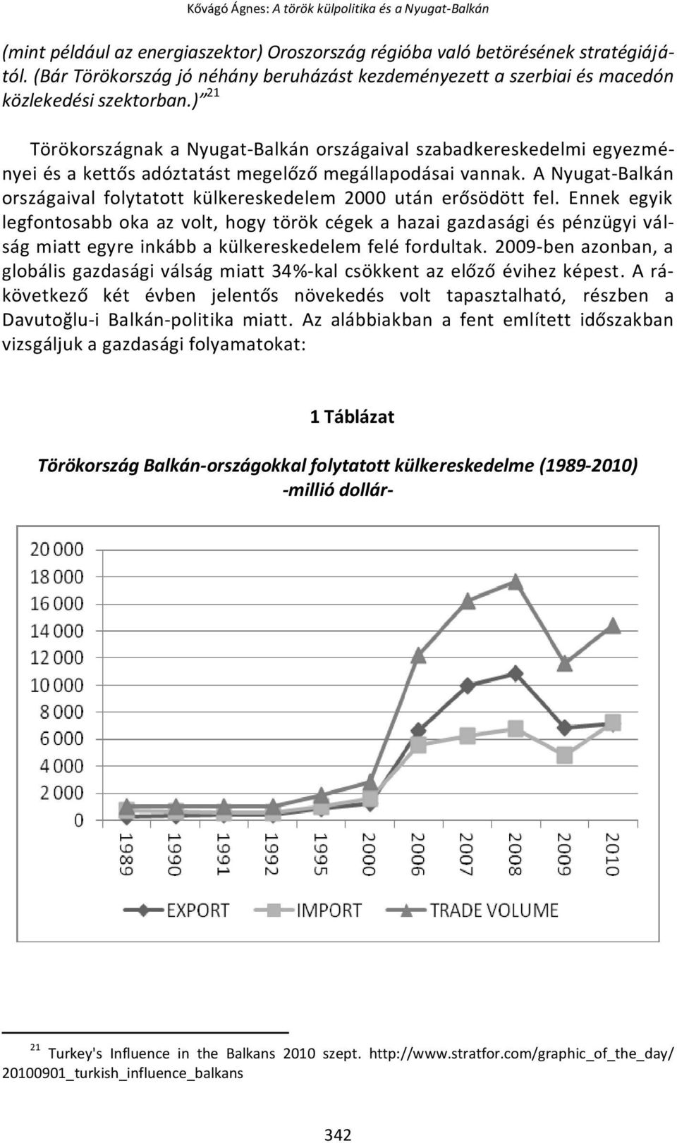 ) 21 Törökországnak a Nyugat-Balkán országaival szabadkereskedelmi egyezményei és a kettős adóztatást megelőző megállapodásai vannak.