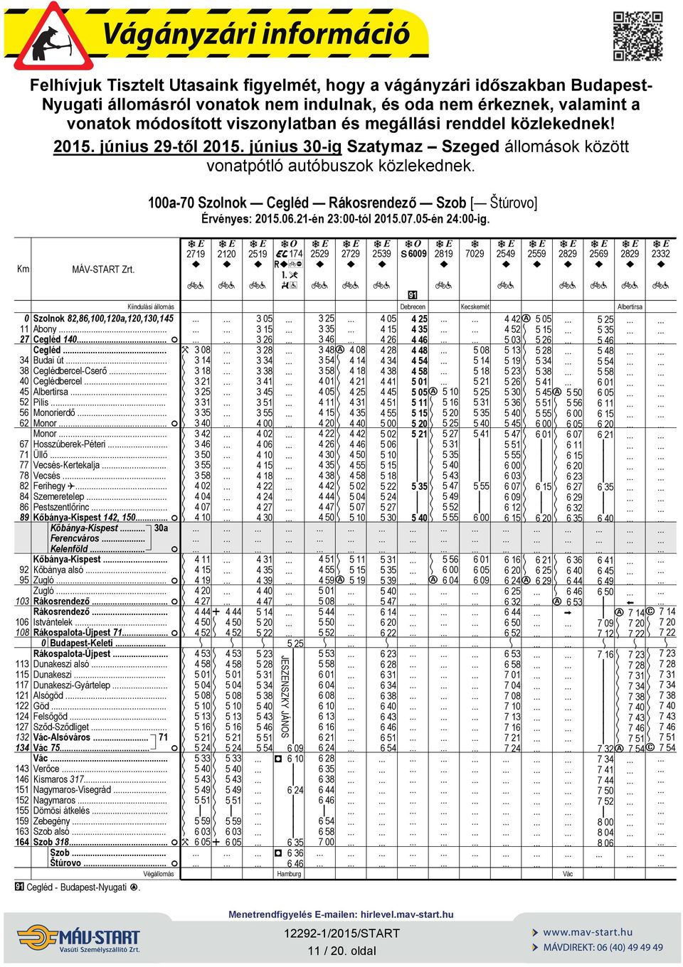 . 71 Üllő 77 Vecsés-Kertekalja. 7 Vecsés 2 Ferhegy. 4 Szemeretelep.. 6 Pestszentlőrnc 3 46 3 50 3 55 3 5 4 02 4 04 4 07 Kőbánya-Kspest.. F 4 10 ő.. 30a. F Kőbánya-Kspest. 4 11 92 Kőbánya alsó.