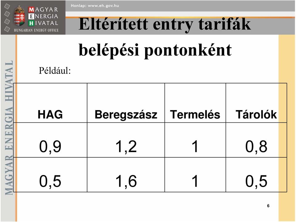 HAG Beregszász Termelés