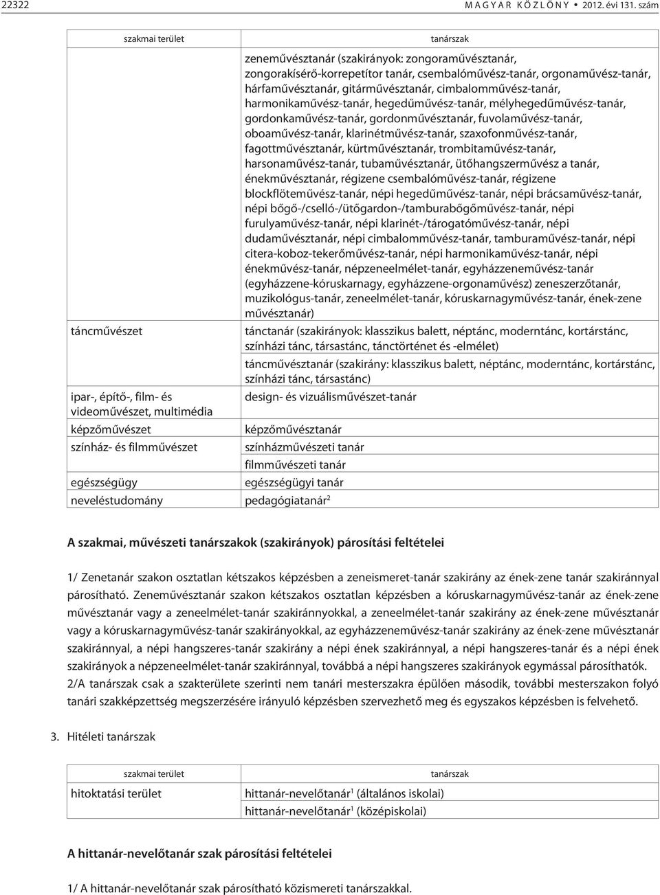 egészségügyi tanár neveléstudomány pedagógiatanár 2 tanárszak zenemûvésztanár (szakirányok: zongoramûvésztanár, zongorakísérõ-korrepetítor tanár, csembalómûvész-tanár, orgonamûvész-tanár,