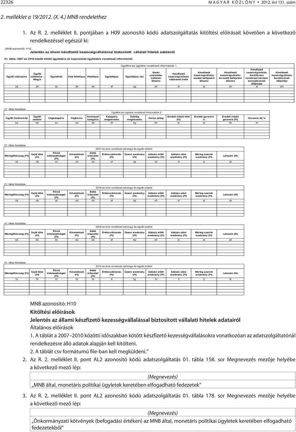 vállalati hitelek adatairól 01. tábla: 2007 és 2010 között kötött ügyletekre és kapcsolódó ügyfelekre vonatkozó információk Ügyfélre és ügyletre vonatkozó információk 1.