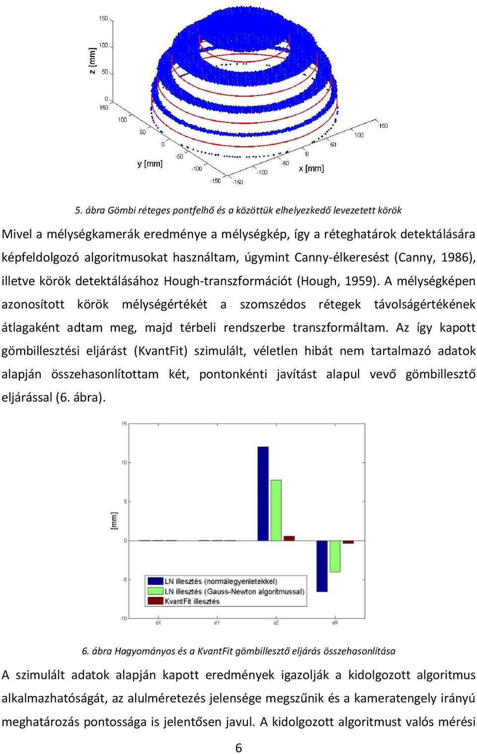 A mélységképen azonosított körök mélységértékét a szomszédos rétegek távolságértékének átlagaként adtam meg, majd térbeli rendszerbe transzformáltam.