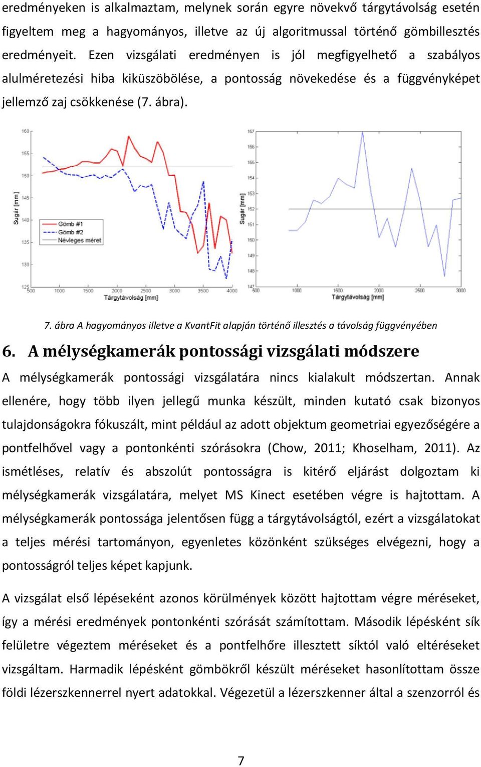 ábra A hagyományos illetve a KvantFit alapján történő illesztés a távolság függvényében 6.