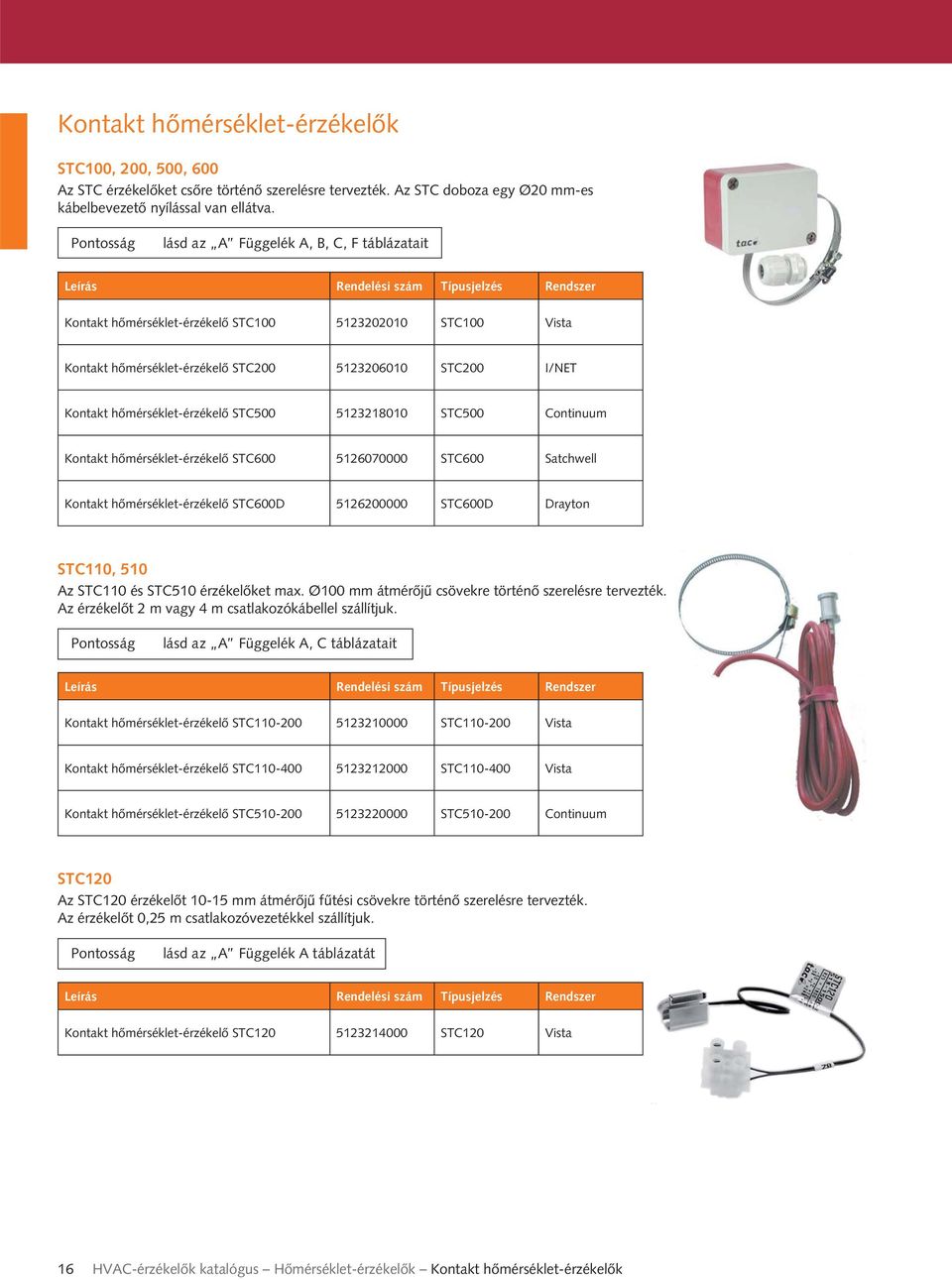 5123218010 STC500 Continuum Kontakt hőmérséklet-érzékelő STC600 5126070000 STC600 Satchwell Kontakt hőmérséklet-érzékelő STC600D 5126200000 STC600D Drayton STC110, 510 Az STC110 és STC510 érzékelőket