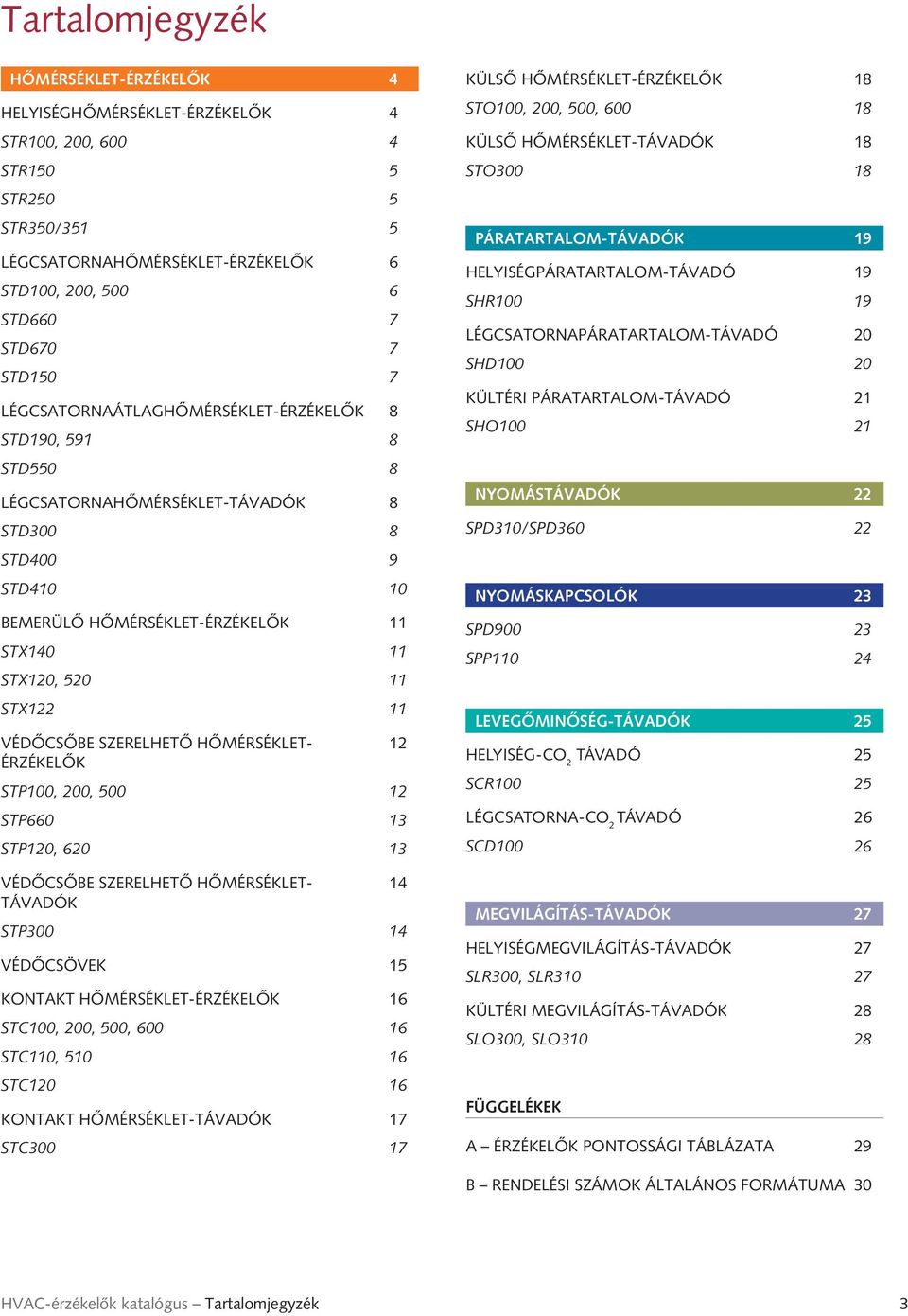 11 VÉDŐCSŐBE SZERELHETŐ HŐMÉRSÉKLET- 12 ÉRZÉKELŐK STP100, 200, 500 12 STP660 13 STP120, 620 13 VÉDŐCSŐBE SZERELHETŐ HŐMÉRSÉKLET- 14 TÁVADÓK STP300 14 VÉDŐCSÖVEK 15 KONTAKT HŐMÉRSÉKLET-ÉRZÉKELŐK 16