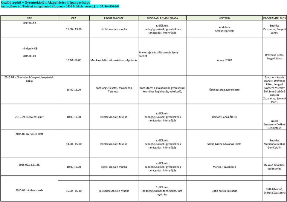 00 Iskolai szociális munka szülőknek, pedagógusoknak, gyerekeknek tanácsadás, infónyújtás Andrássy Szakközépiskola Endrész Zsuzsanna, Szegedi János minden H-CS 2015.09.