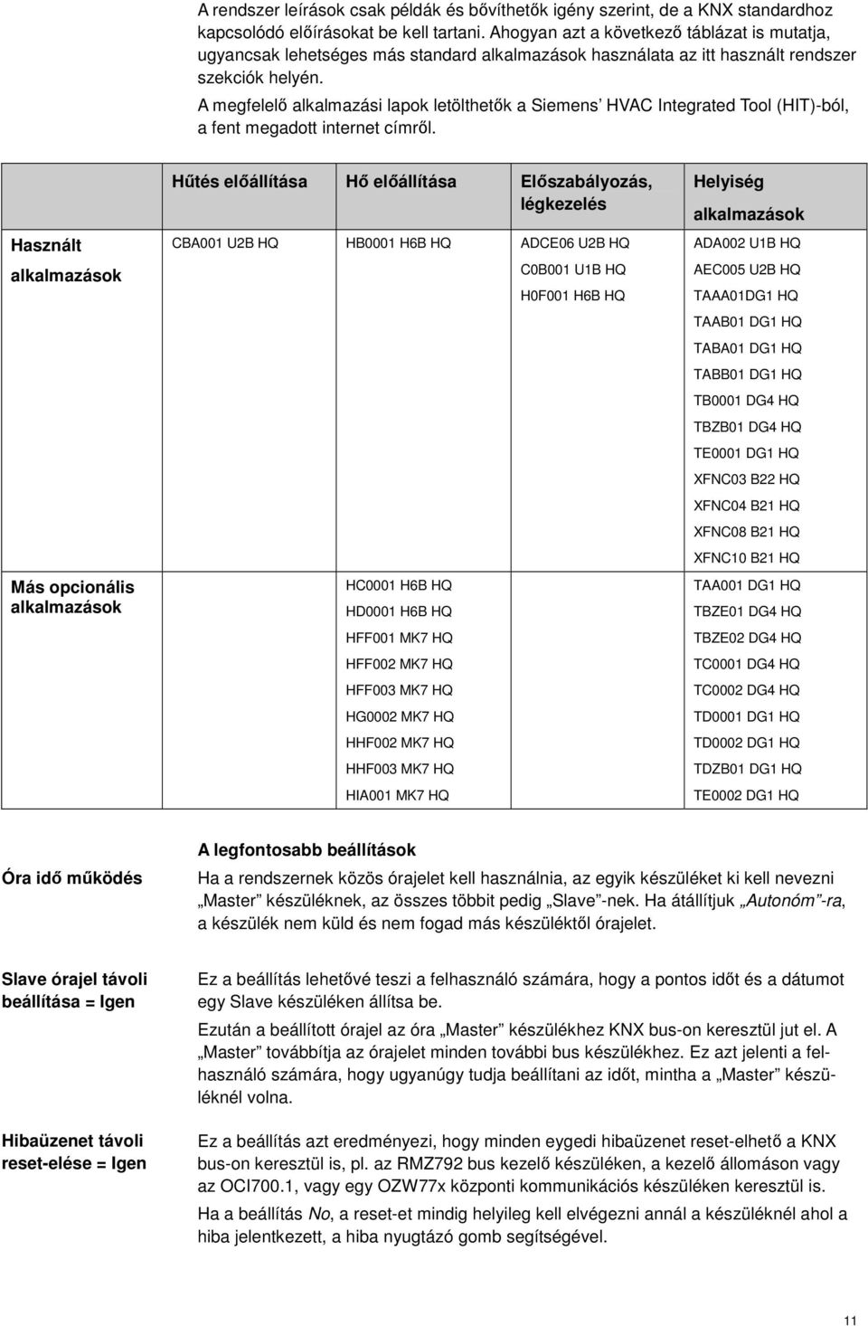 A megfelelő alkalmazási lapok letölthetők a Siemens HVAC Integrated ool (HI)-ból, a fent megadott internet címről.