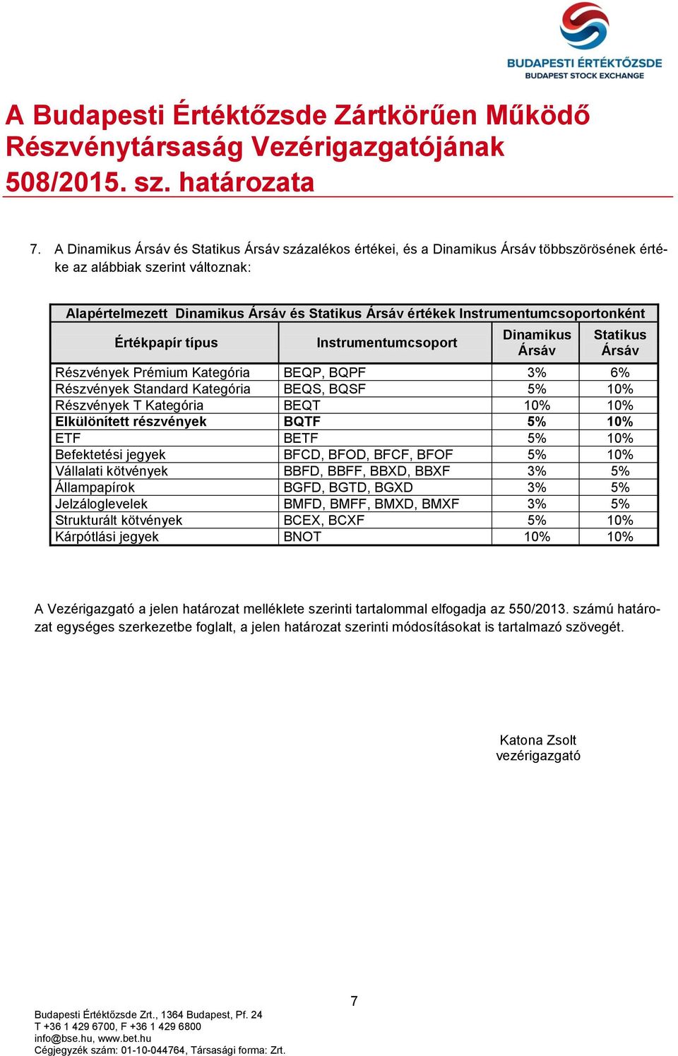 10% ETF BETF 5% 10% Befektetési jegyek BFCD, BFOD, BFCF, BFOF 5% 10% Vállalati kötvények BBFD, BBFF, BBXD, BBXF 3% 5% Állampapírok BGFD, BGTD, BGXD 3% 5% Jelzáloglevelek BMFD, BMFF, BMXD, BMXF 3% 5%