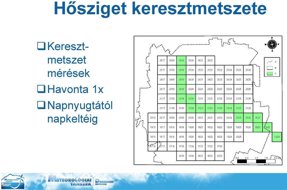 Keresztmetszet