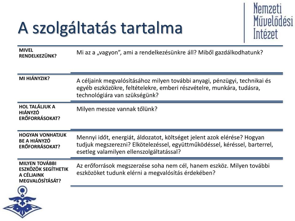 Milyen messze vannak tőlünk? HOGYAN VONHATJUK BE A HIÁNYZÓ ERŐFORRÁSOKAT? MILYEN TOVÁBBI ESZKÖZÖK SEGÍTHETIK A CÉLJAINK MEGVALÓSÍTÁSÁT?