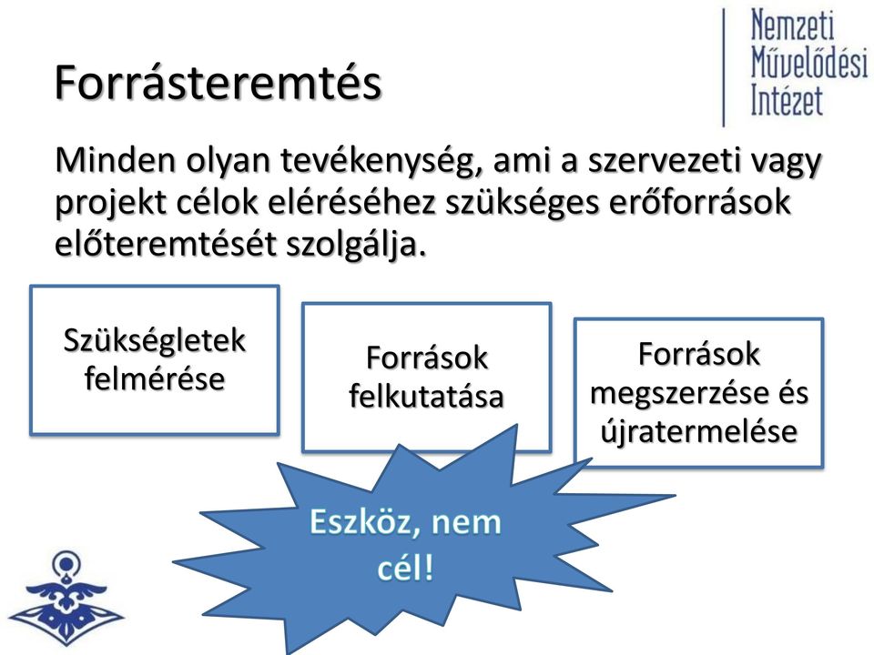 erőforrások előteremtését szolgálja.