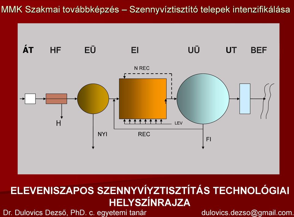 ELEVENISZAPOS
