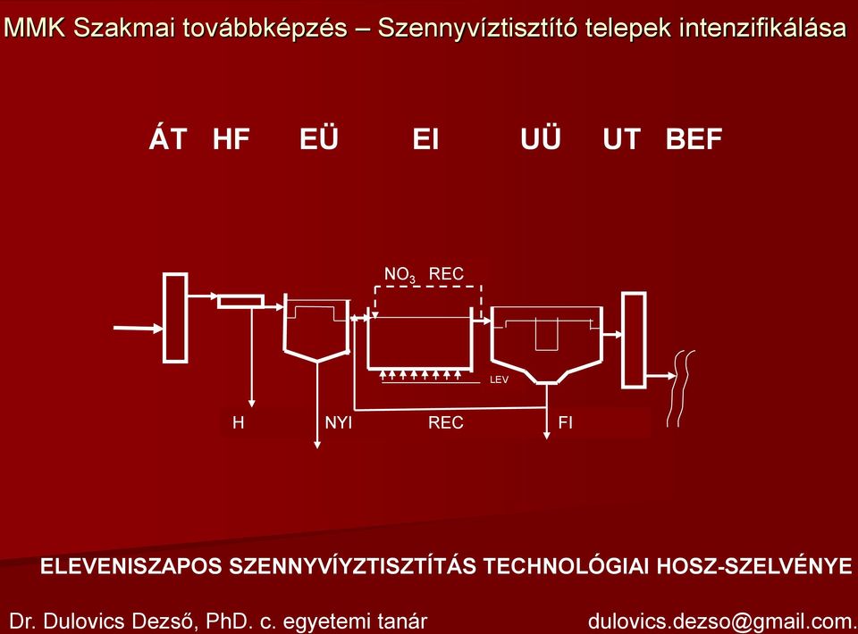 ELEVENISZAPOS