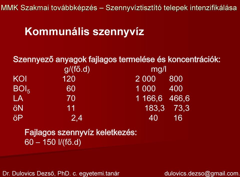 d) mg/l KOI 120 2 000 800 BOI 5 60 1 000 400 LA 70 1 166,6 466,6