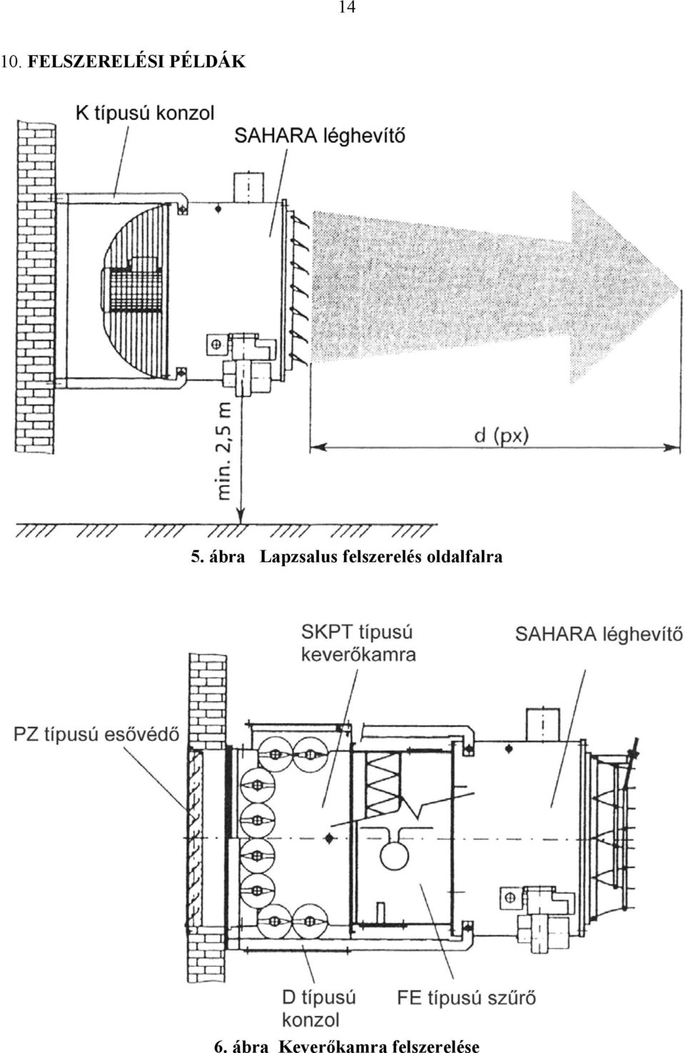 ábra Lapzsalus
