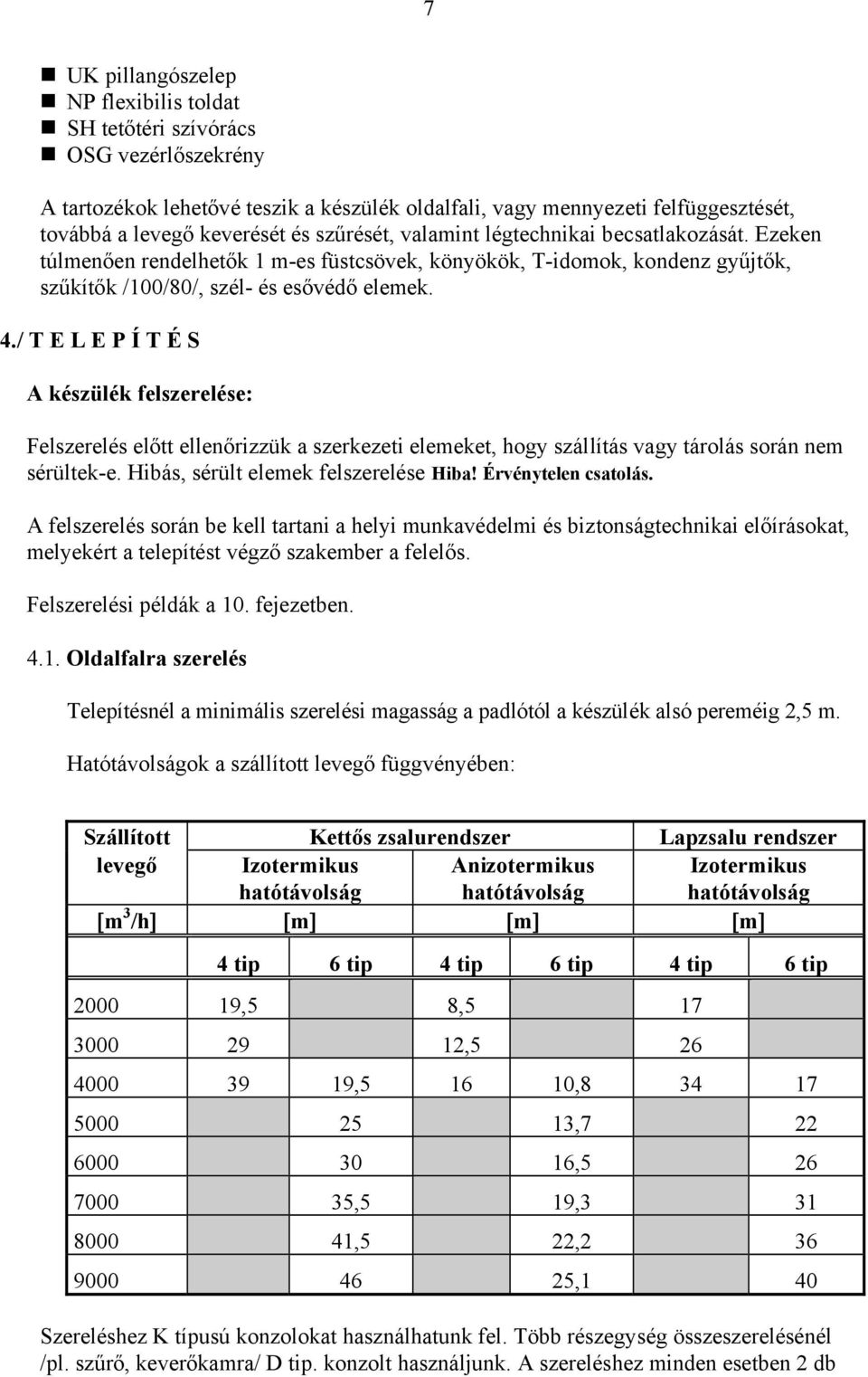 / TELEPÍTÉS A készülék felszerelése: Felszerelés előtt ellenőrizzük a szerkezeti elemeket, hogy szállítás vagy tárolás során nem sérültek-e. Hibás, sérült elemek felszerelése Hiba!