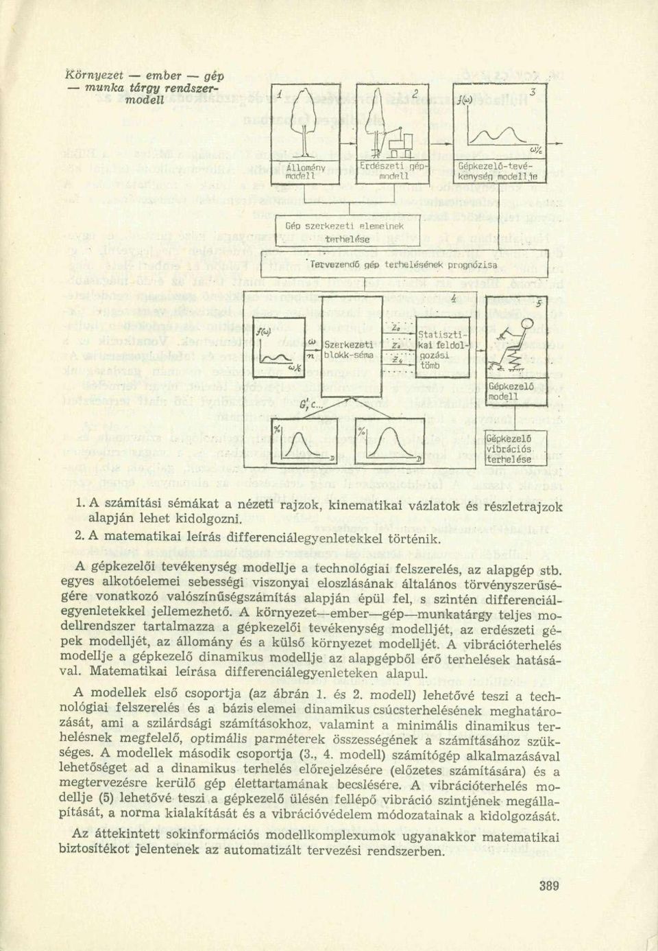 A gépkezelői tevékenység modellje a technológiai felszerelés, az alapgép stb.