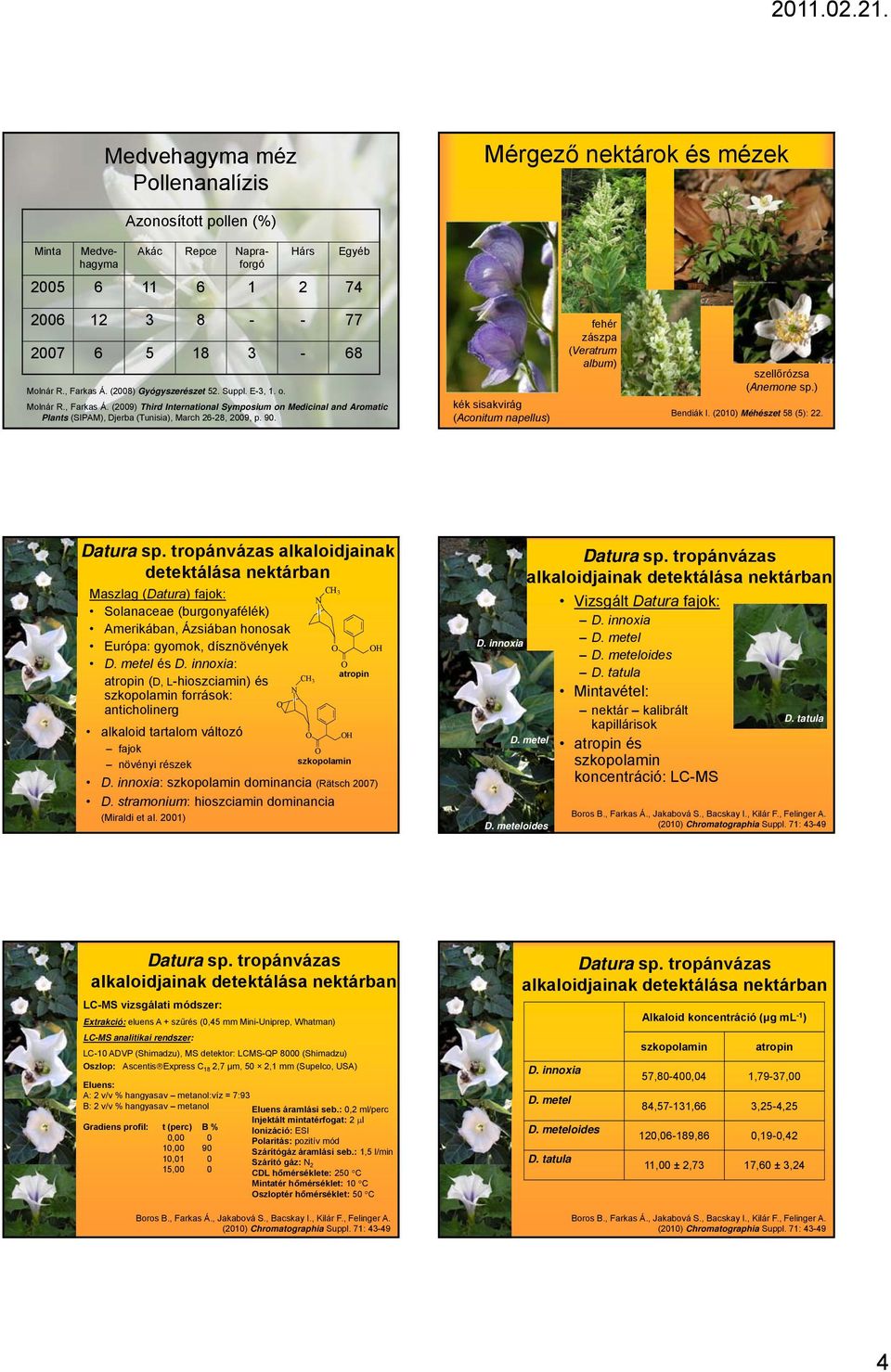 kék sisakvirág (Aconitum napellus) fehér zászpa (Veratrum album) szellőrózsa (Anemone sp.) Bendiák I. (2010) Méhészet 58 (5): 22.