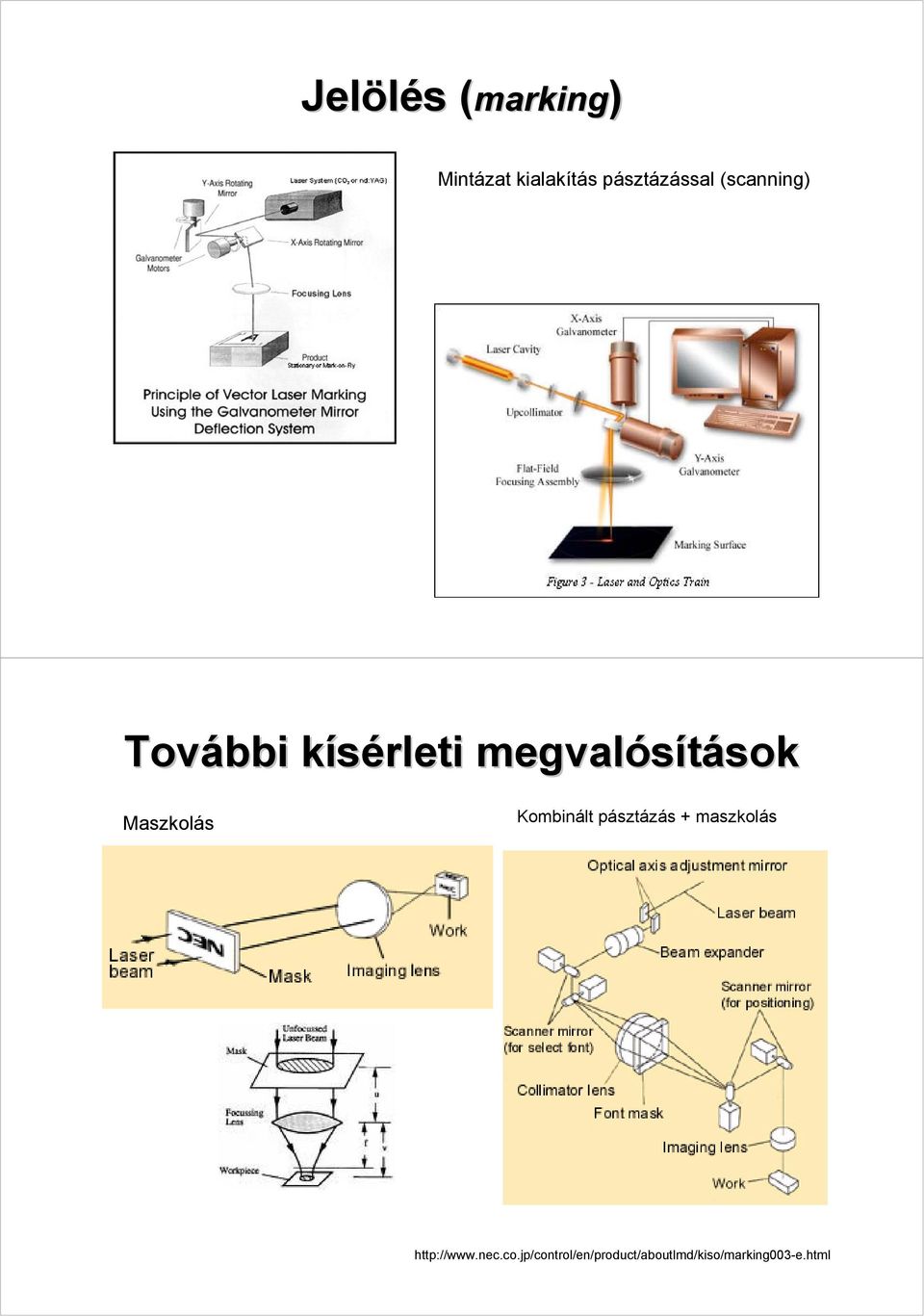 Maszkolás Kombinált pásztázás + maszkolás http://www.