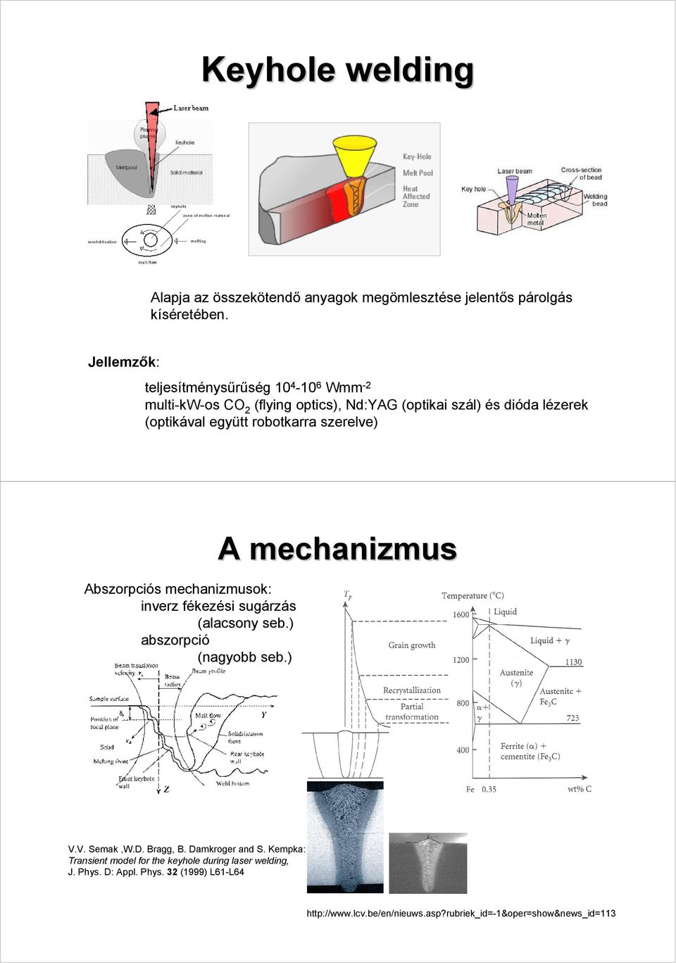 robotkarra szerelve) Abszorpciós mechanizmusok: inverz fékezési sugárzás (alacsony seb.) abszorpció (nagyobb seb.) A mechanizmus V.V. Semak,W.D.