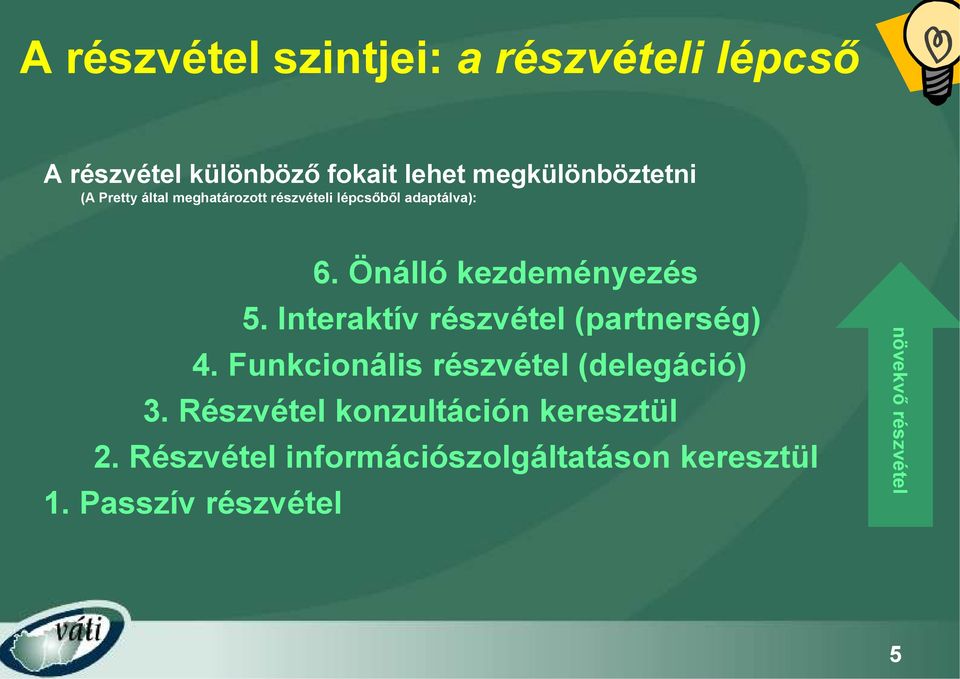 Interaktív részvétel (partnerség) 4. Funkcionális részvétel (delegáció) 3.