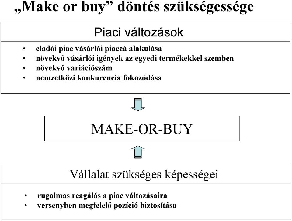 variációszám nemzetközi konkurencia fokozódása MAKE-OR-BUY Vállalat szükséges