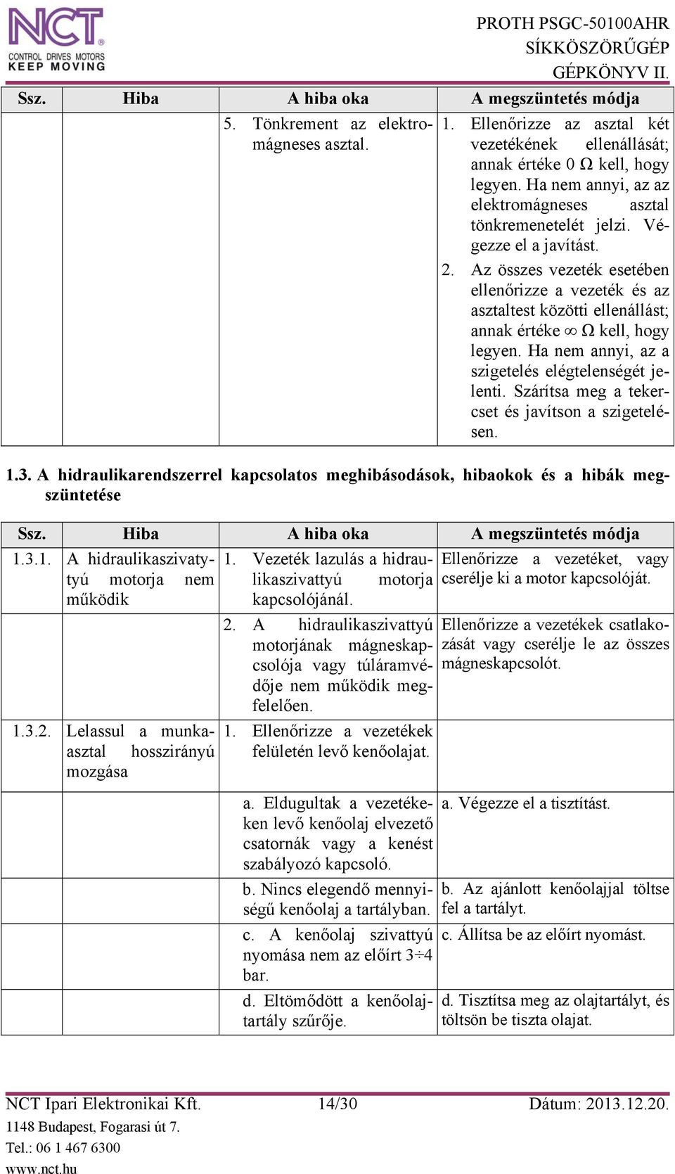 Szárítsa meg a tekercset és javítson a szigetelésen. 1.3. A hidraulikarendszerrel kapcsolatos meghibásodások, hibaokok és a hibák megszüntetése 1.3.1. A hidraulikaszivatytyú motorja nem likaszivattyú motorja cserélje ki a motor kapcsolóját.