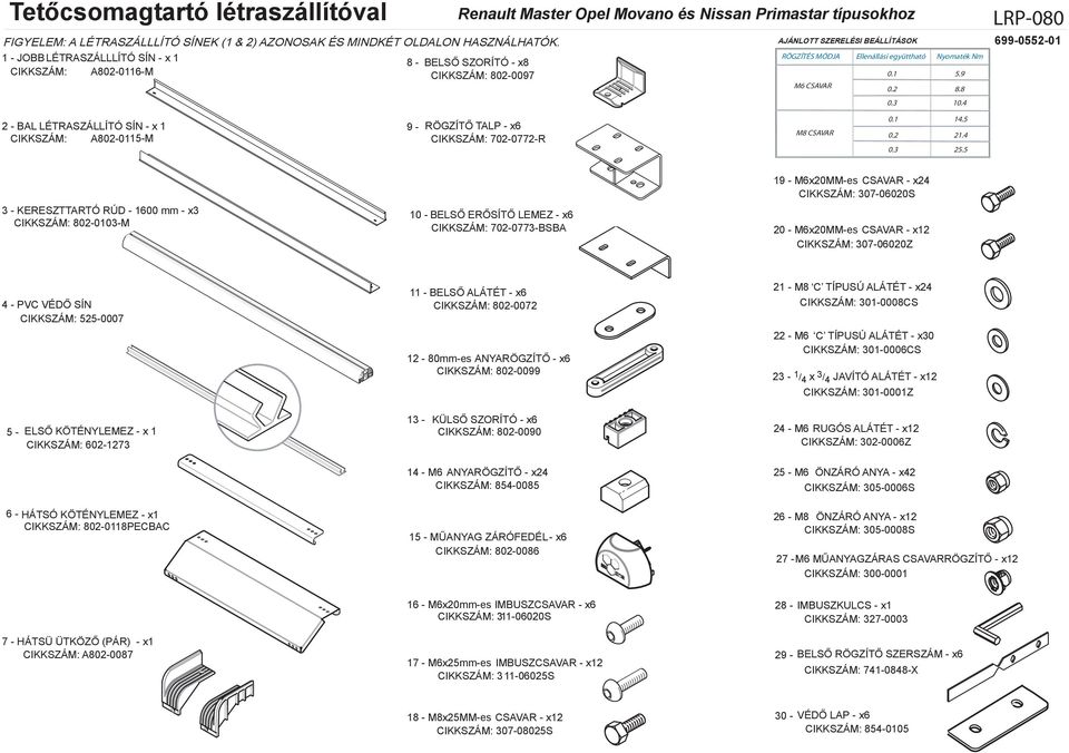 CSAVAR Ellenállási együttható 0.1 0.2 0.3 Nyomaték Nm 5.9. 10.4 LRP-00 699-0552-01 2 - BAL LÉTRASZÁLLÍTÓ SÍN - x 1 CIKKSZÁM: A02-0115-M 9 - RÖGZÍTŐ TALP - x6 CIKKSZÁM: 702-0772-R M CSAVAR 0.1 0.2 0.3 14.