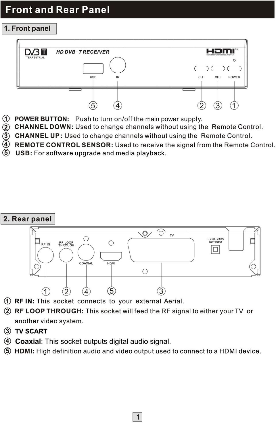 socket outputs