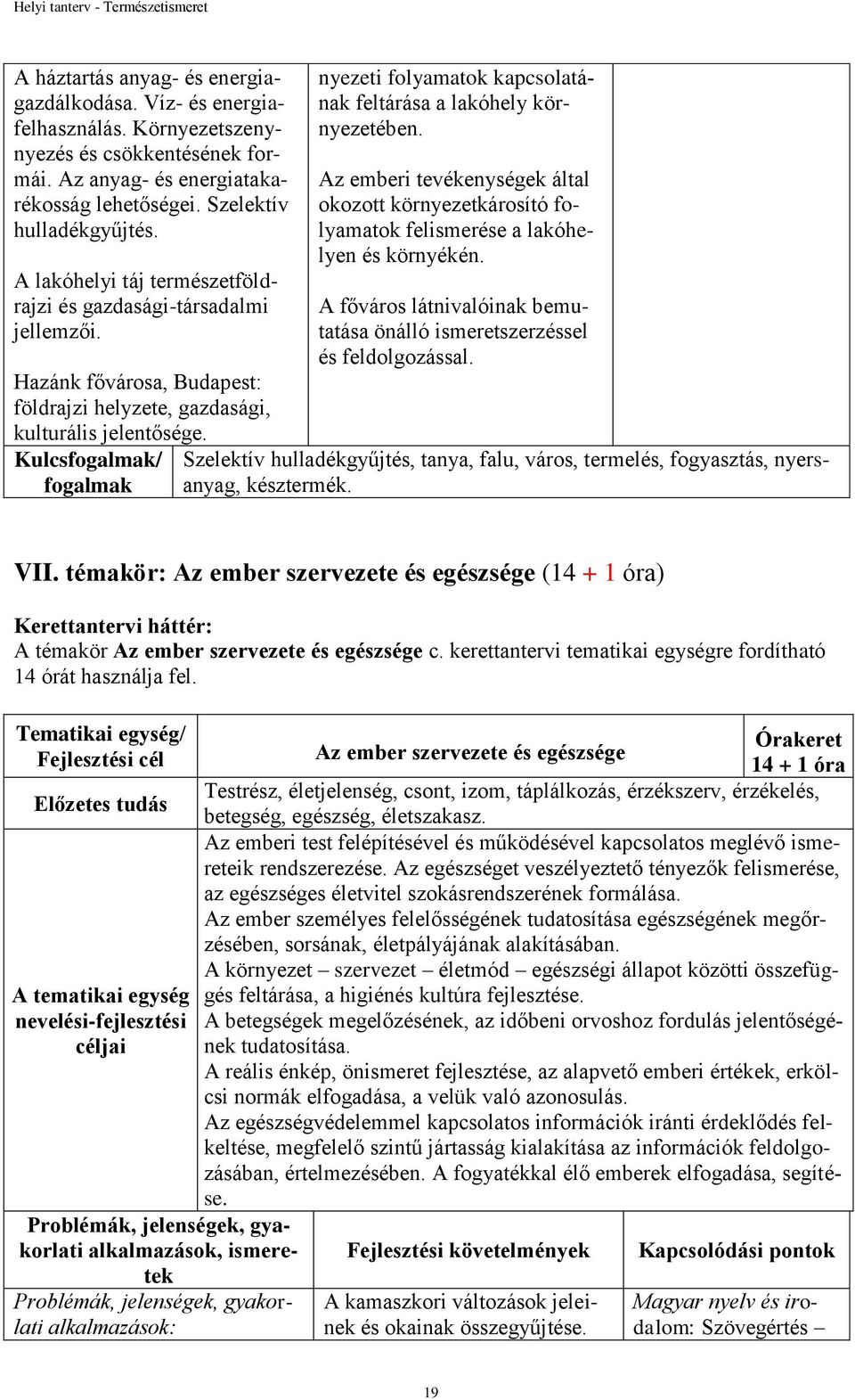 Kulcsfogalmak/ fogalmak nyezeti folyamatok kapcsolatának feltárása a lakóhely környezetében. Az emberi tevékenységek által okozott környezetkárosító folyamatok felismerése a lakóhelyen és környékén.