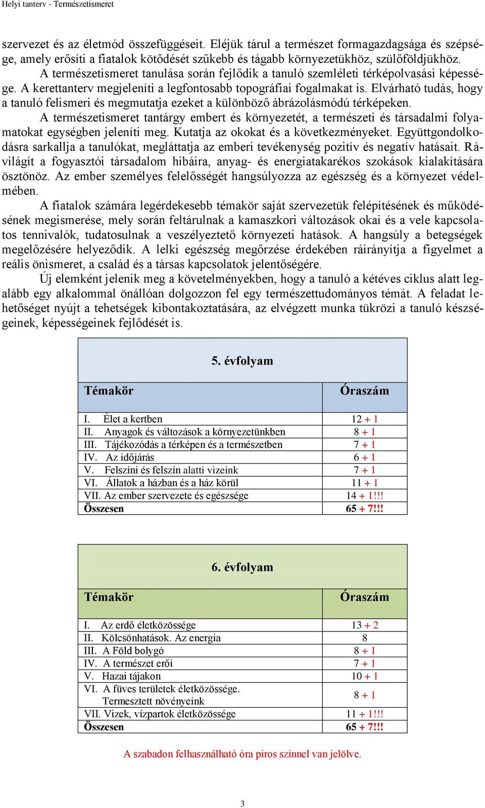 Elvárható tudás, hogy a tanuló felismeri és megmutatja ezeket a különböző ábrázolásmódú térképeken.