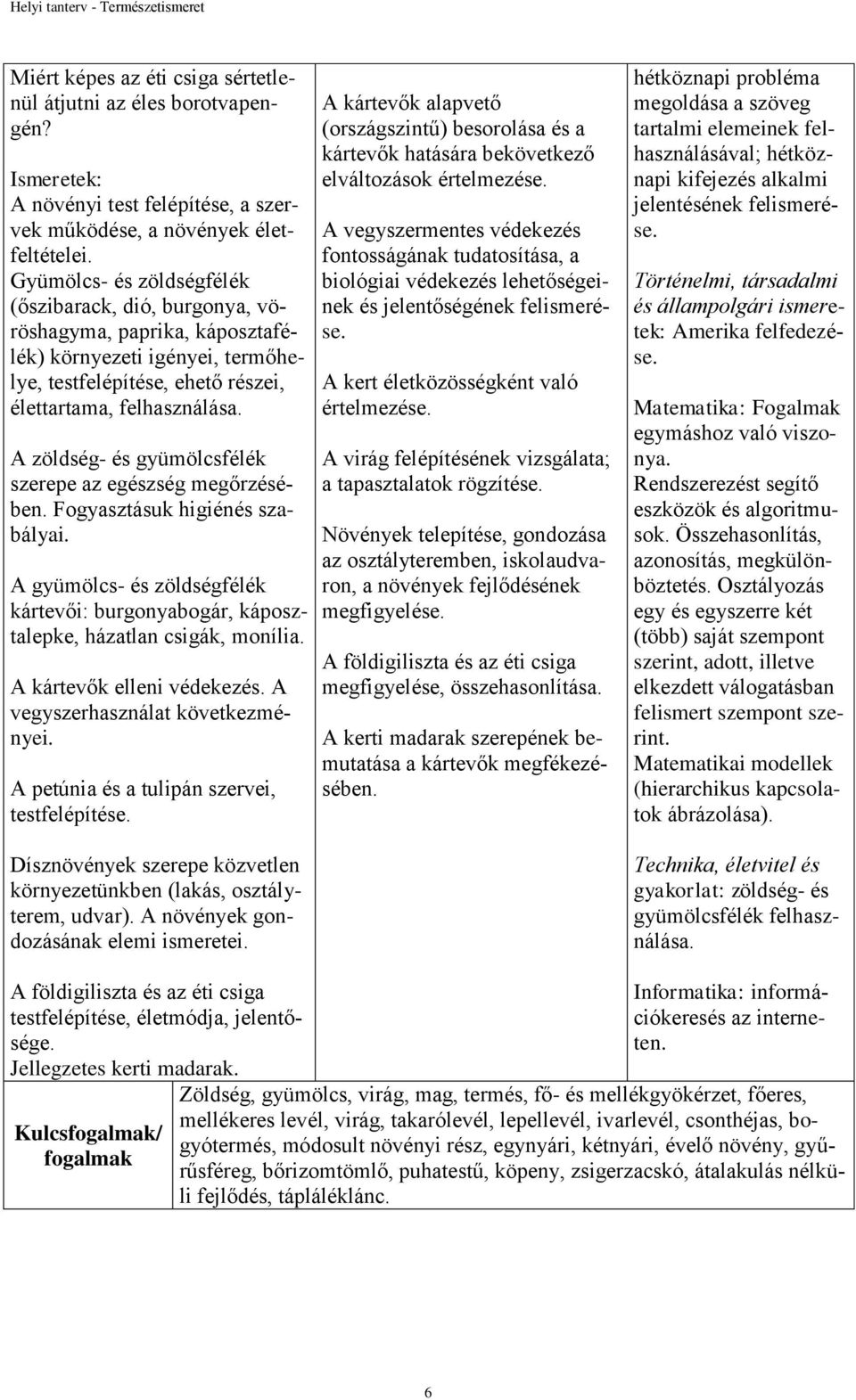 A zöldség- és gyümölcsfélék szerepe az egészség megőrzésében. Fogyasztásuk higiénés szabályai. A gyümölcs- és zöldségfélék kártevői: burgonyabogár, káposztalepke, házatlan csigák, monília.