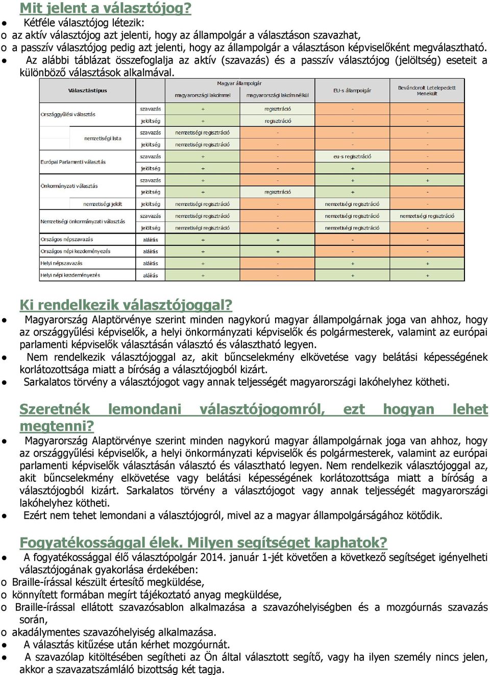 megválasztható. Az alábbi táblázat összefglalja az aktív (szavazás) és a passzív választójg (jelöltség) eseteit a különböző választásk alkalmával. Ki rendelkezik választójggal?