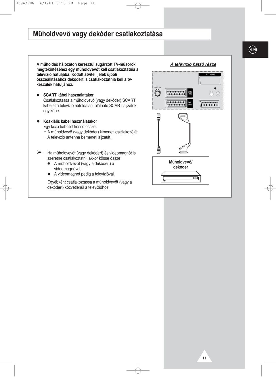 Kódolt átviteli jelek újbóli összeállításához dekódert is csatlakoztatnia kell a tvkészülék hátuljához.