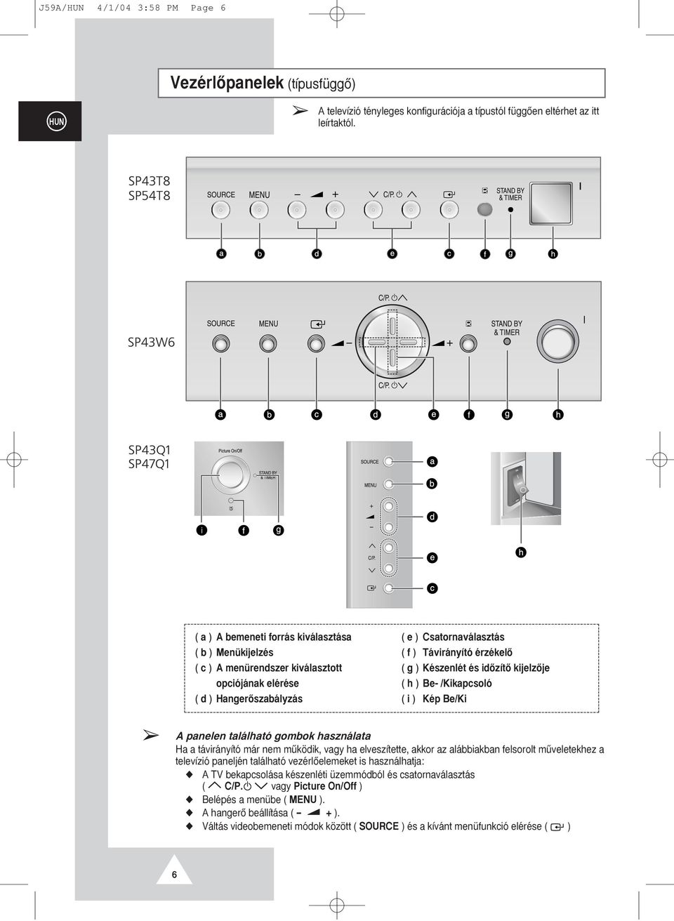( a ) A bemeneti forrás kiválasztása ( b ) Menükijelzés ( c ) A menürendszer kiválasztott opciójának elérése ( d ) HangerŒszabályzás ( e ) Csatornaválasztás ( f ) Távirányító érzékelœ ( g ) Készenlét