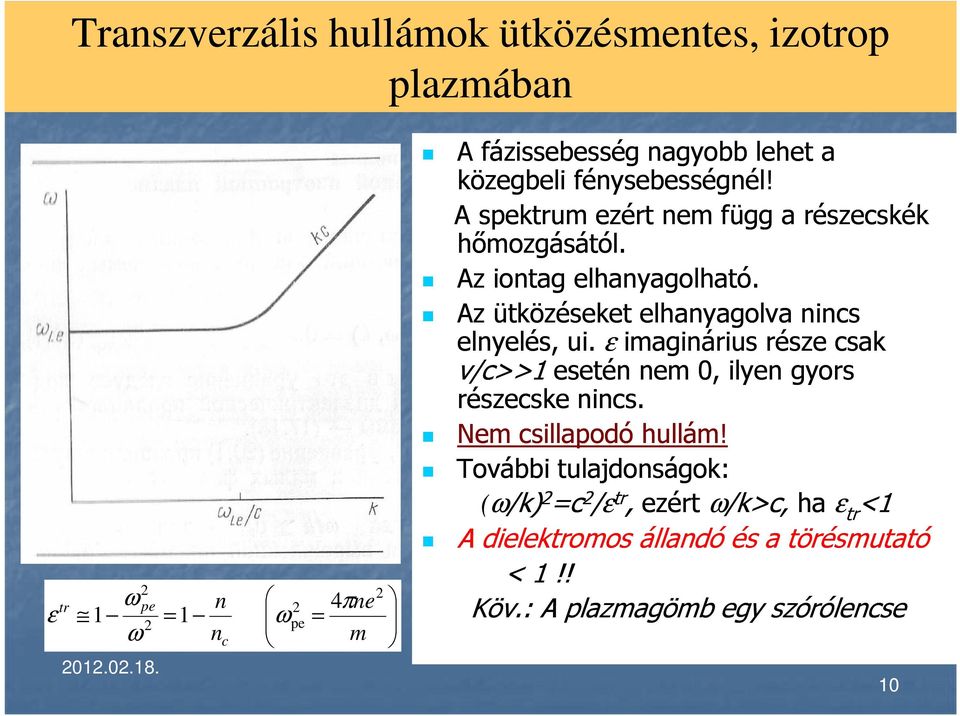 Az iontag elhanyagolható. Az ütközéseket elhanyagolva nincs elnyelés, ui.