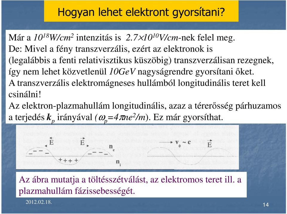 közvetlenül 10GeV nagyságrendre gyorsítani őket. A transzverzális elektromágneses hullámból longitudinális teret kell csinálni!
