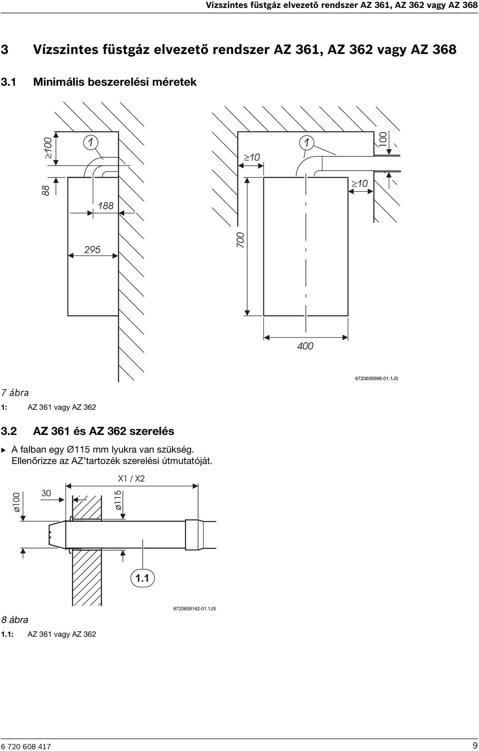 1 Minimális beszerelési méretek 7 ábra 1: AZ 361 vagy AZ 362 3.