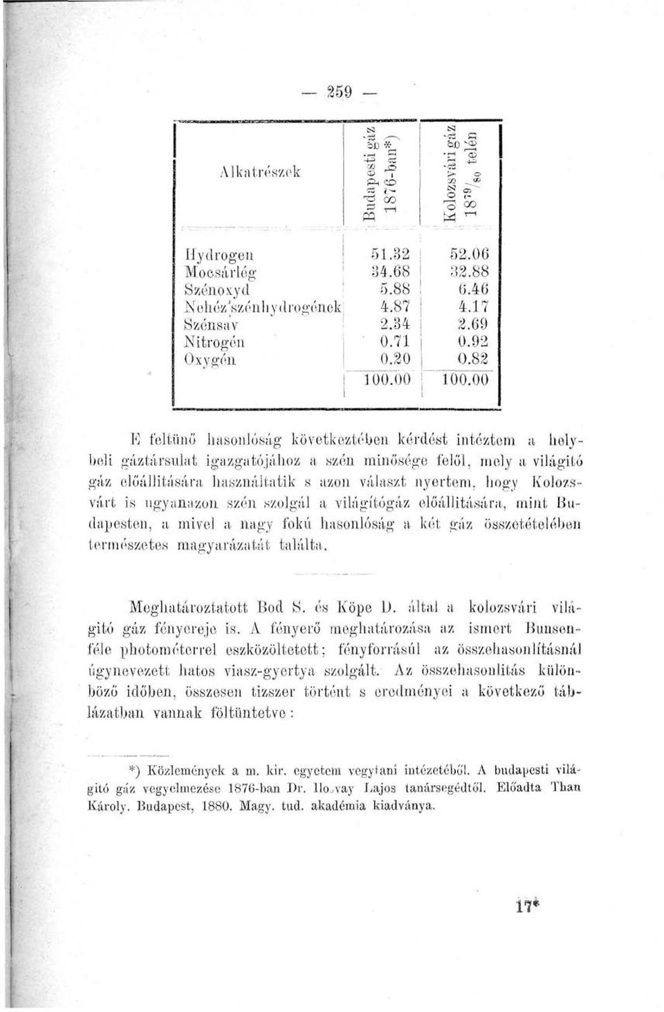 00 E feltűnő hasonlóság következtében kérdést intéztem a helybeli gáztársulat igazgatójához a szén minősége felől, mely a világító gáz előállítására használtatik s azon választ nyertem, hogy