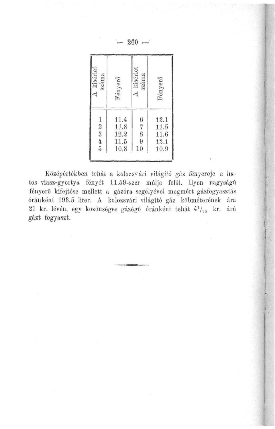 9 Középórtékben tehát a kolozsvári világitó gáz fényereje a hatos viasz-gyertya fényét 11.59-szer múlja felül.