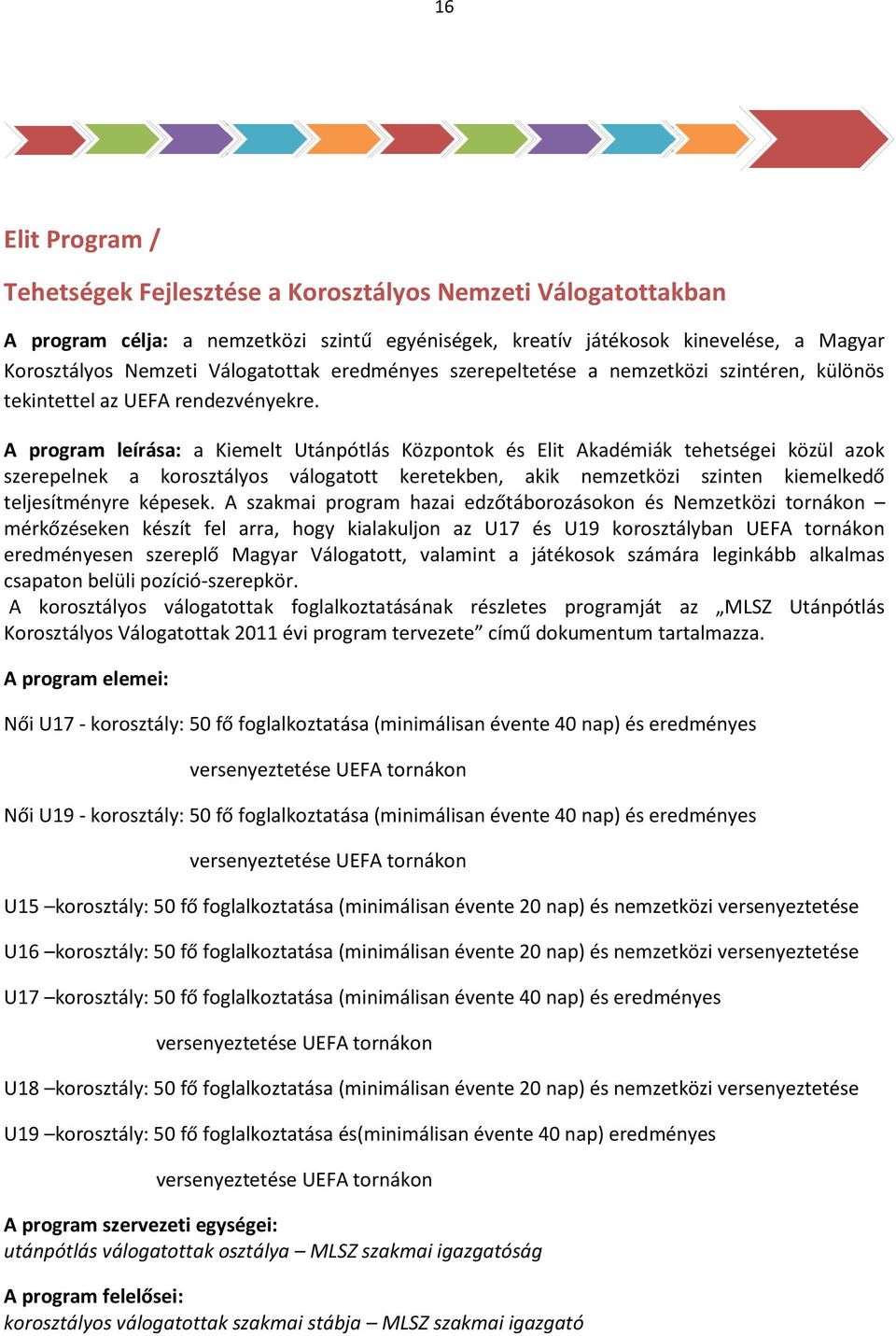 A program leírása: a Kiemelt Utánpótlás Központok és Elit Akadémiák tehetségei közül azok szerepelnek a korosztályos válogatott keretekben, akik nemzetközi szinten kiemelkedő teljesítményre képesek.