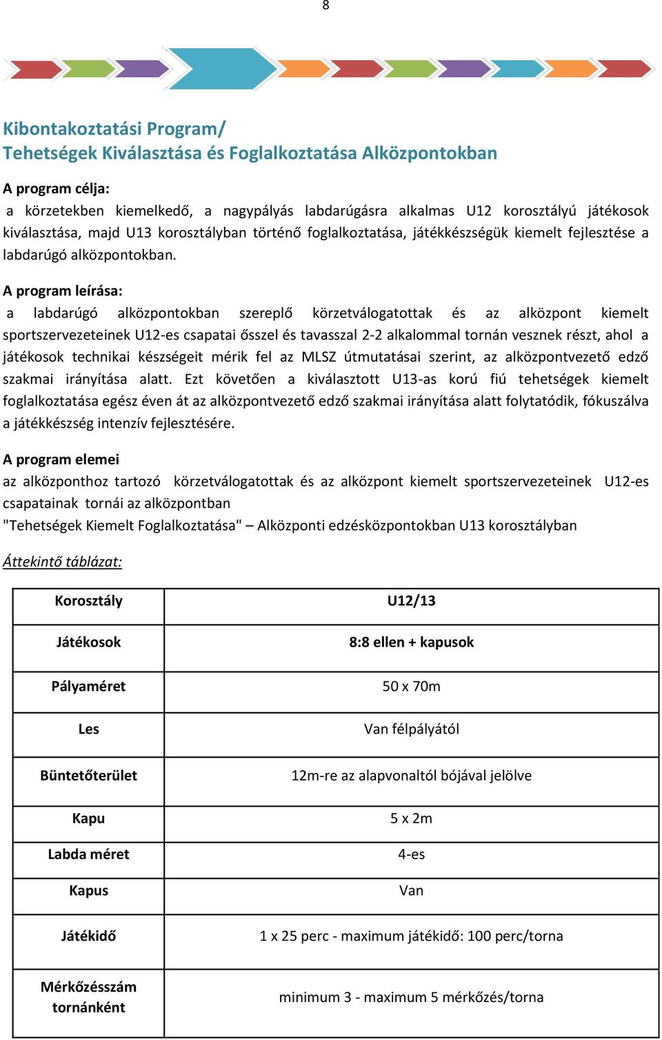 A program leírása: a labdarúgó alközpontokban szereplő körzetválogatottak és az alközpont kiemelt sportszervezeteinek U12-es csapatai ősszel és tavasszal 2-2 alkalommal tornán vesznek részt, ahol a