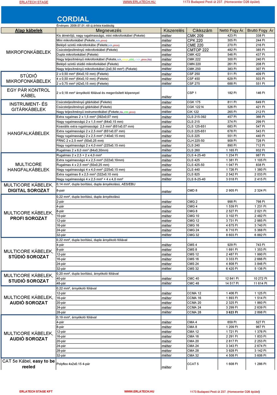 MULTICORE HANGFALKÁBELEK MULTICORE KÁBELEK, DIGITAL SOROZAT MULTICORE KÁBELEK, PROFI SOROZAT MULTICORE KÁBELEK, STÚDIÓ SOROZAT MULTICORE KÁBELEK, STUDIÓ SOROZAT MULTICORE KÁBELEK, AUDIÓ SOROZAT