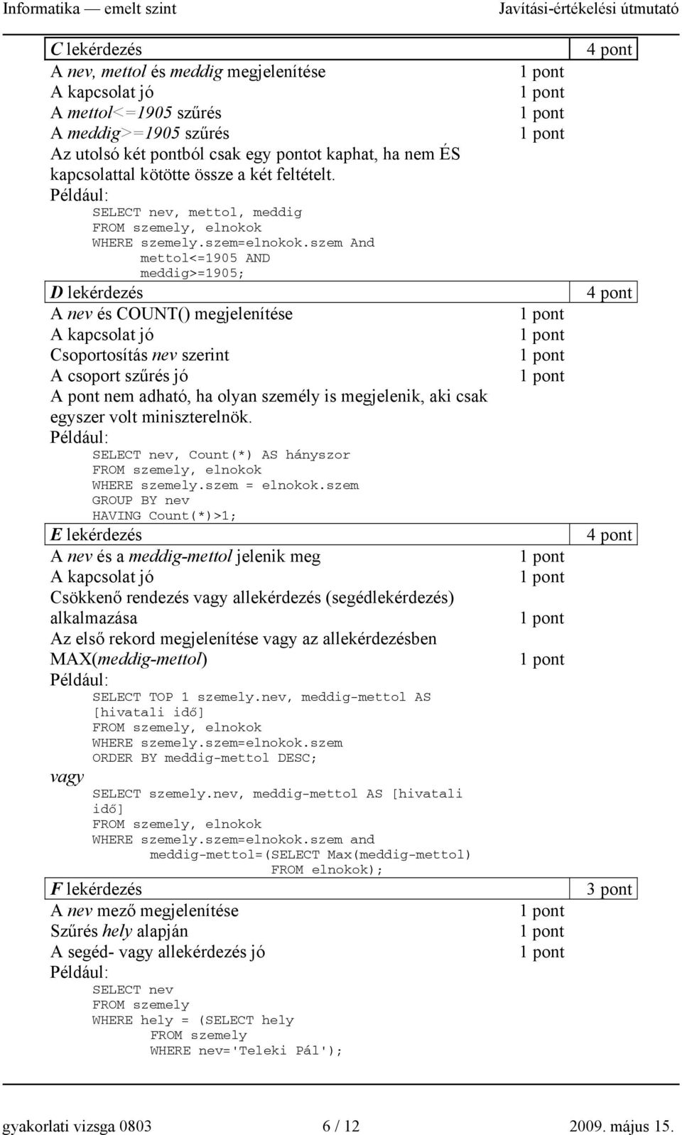 szem And mettol<=1905 AND meddig>=1905; D lekérdezés A nev és COUNT() megjelenítése A kapcsolat jó Csoportosítás nev szerint A csoport szűrés jó A pont nem adható, ha olyan személy is megjelenik, aki