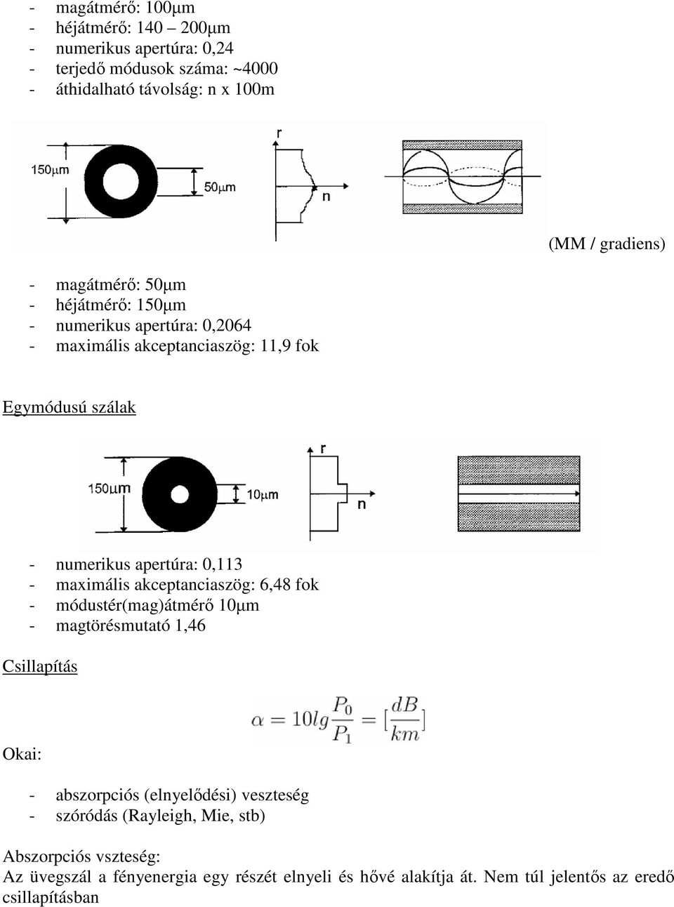 maximális akceptanciaszög: 6,48 fok - módustér(mag)átmérı 10µm - magtörésmutató 1,46 Csillapítás Okai: - abszorpciós (elnyelıdési) veszteség -