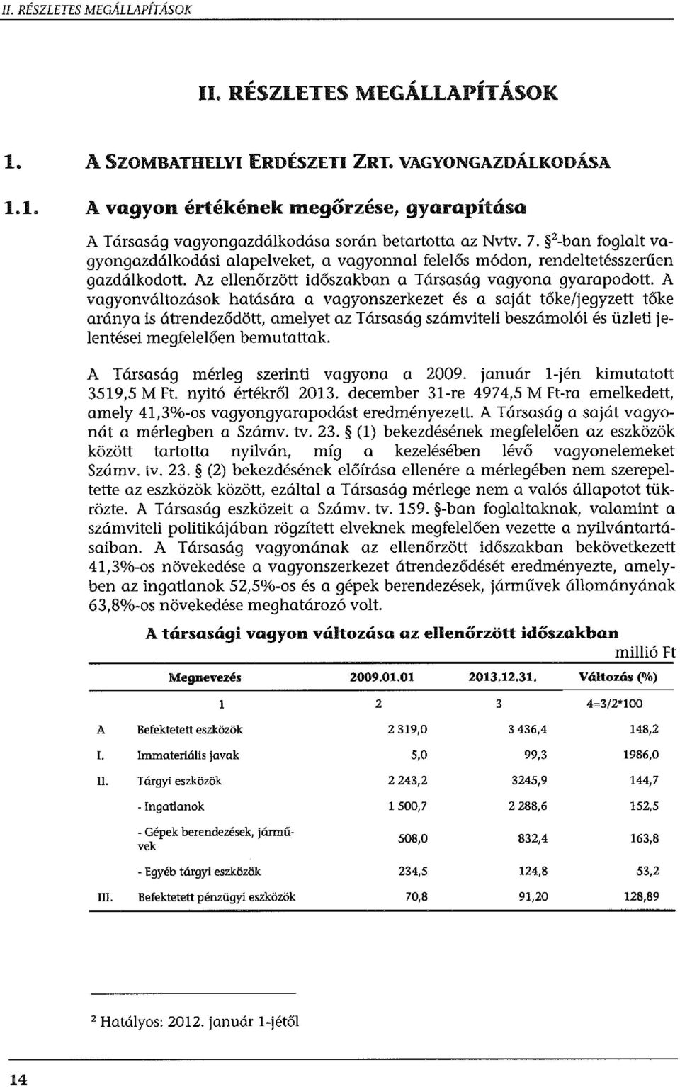 2 -ban foglalt vagyongazdálkodási alapelveket, a vagyonnal felelős módon, rendeltetésszerűen gazdálkodott. Az ellenőrzött időszakban a Társaság vagyono gyarapodott.